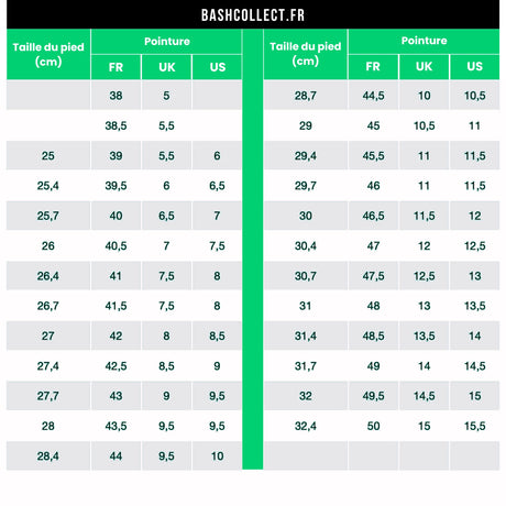 Guide des tailles